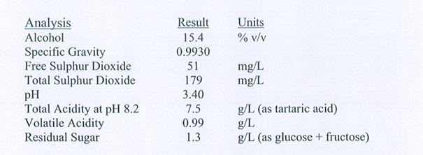 進口紅酒代理報關你了解多少,看著不就知道了 進口紅酒代理報關你了解多少,看著不就知道了