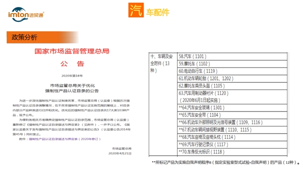 進口汽配清關代理告訴您關于配件進口相關手續(xù)