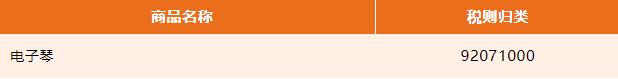 【進(jìn)口知識(shí)】進(jìn)口鋼琴歸類與規(guī)范申報(bào)要求